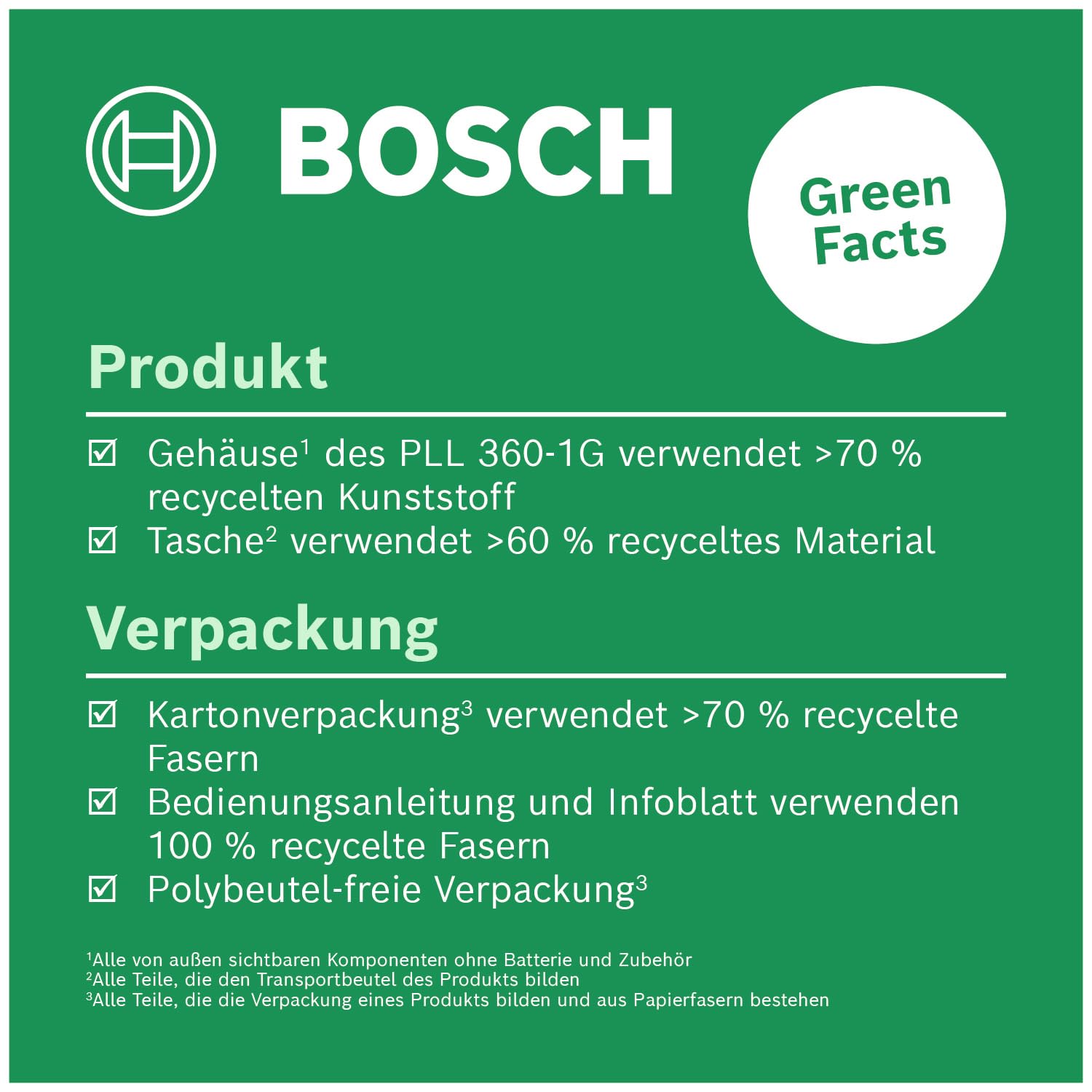 Bosch Linienlaser PLL 360-1G (360° grüner Laser, selbstnivellierend, ±0,4 mm/m Genauigkeit, integrierter Lithium-Ionen-Akku, Laden über USB-C®, im Karton)