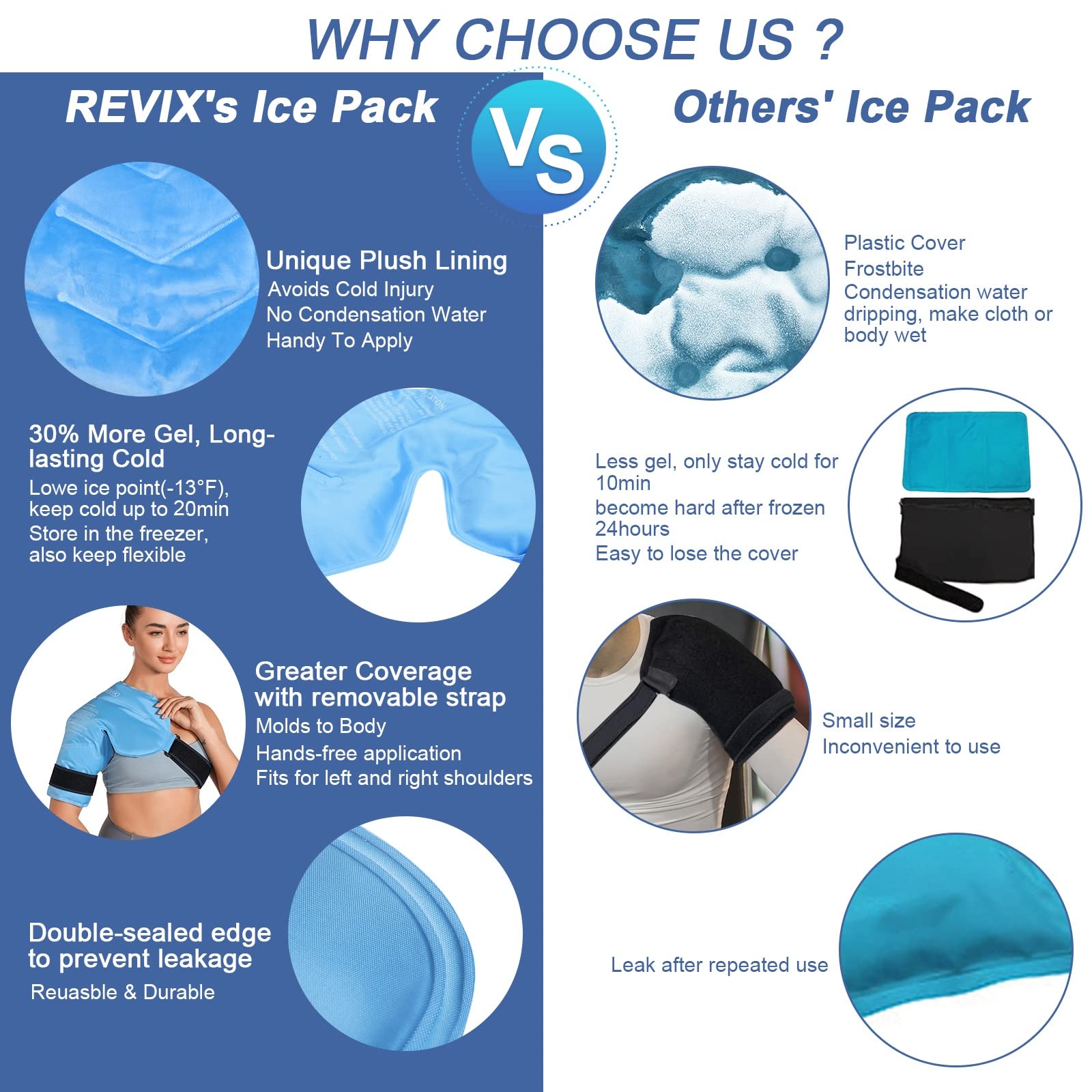 REVIX Shoulder Ice Pack for Injuries Reusable Gel Ice Wrap for Shoulder