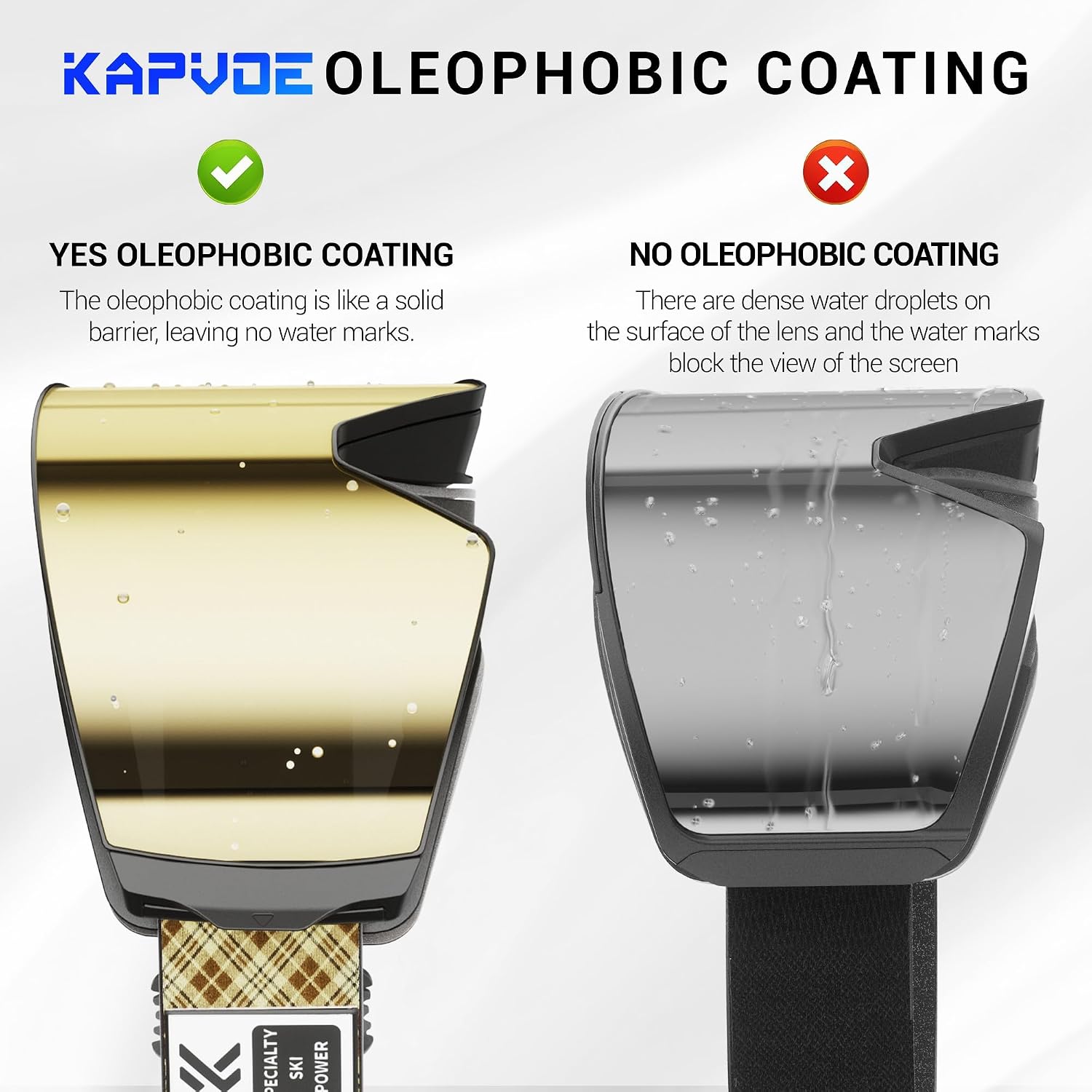 KAPVOE Ski Goggles Photochromic & Color - Anti-fog UV400 Protection Magnetic Lenses OTG Helmet Compatible for Men Women K721