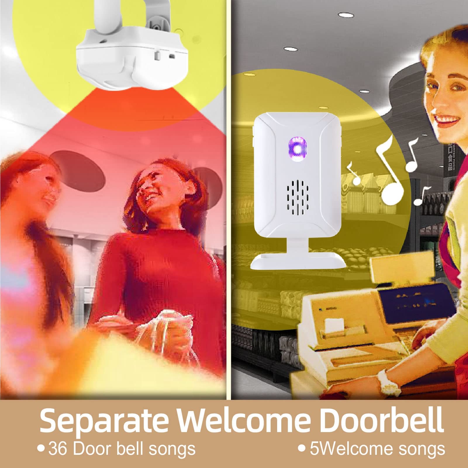 Timbre con Sensor de Movimiento, 2 Receptores, Tienda, Tienda, Oficina, Hogar, Entrada de la Puerta Delantera, Timbre de Bienvenida, Alarma con Detector de Movimiento,