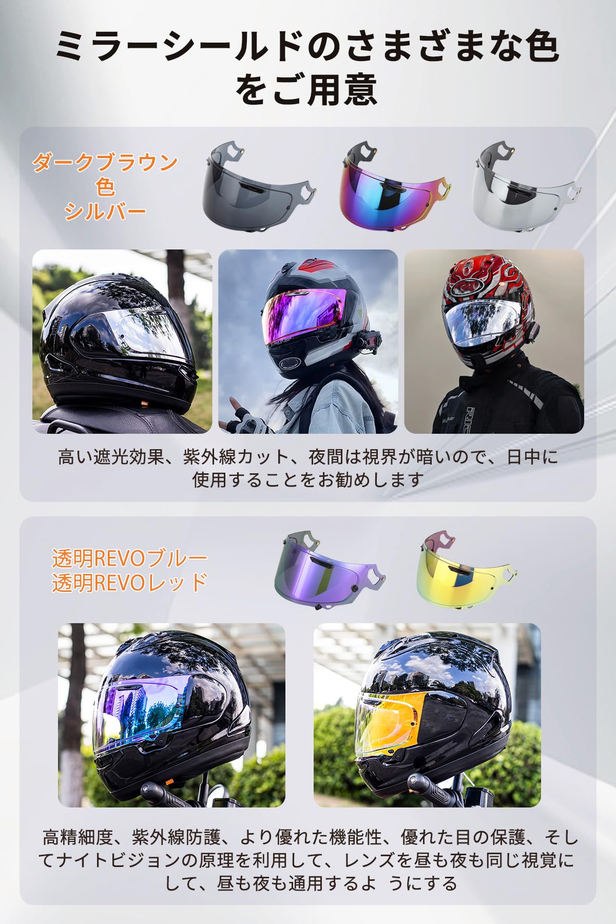 Amazon | DODOGOD VAS-V MVシールド 紫外線 吸収 防曇レンズ 適合 RX 