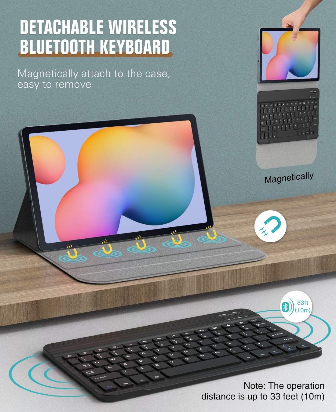 MoKo Keyboard Case for Samsung Galaxy Tab S6 Lite 10.4 2020/2022 (SM-P610/P615/P613/P619), Magnetic Cover Shell Case with Removable Wireless Keyboard Fit Galaxy Tab S6 Lite 2020, Geometric Dark Green