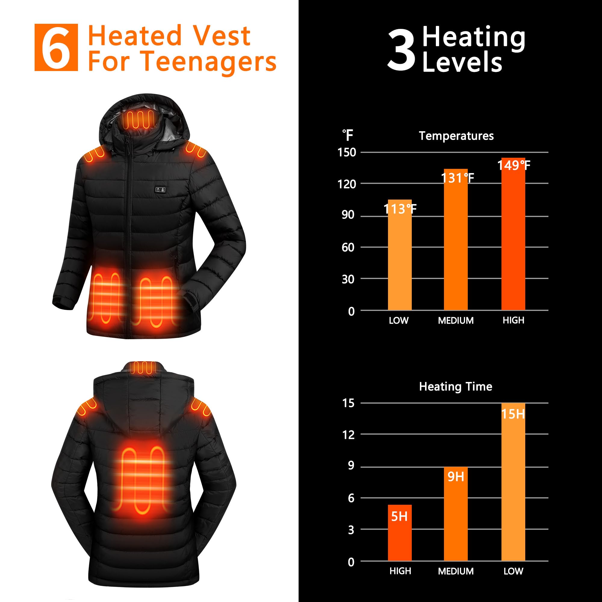 Veste chauffant Femme avec batterie incluse, Gilet Chauffante Femme, 7.4V 16000mAh
