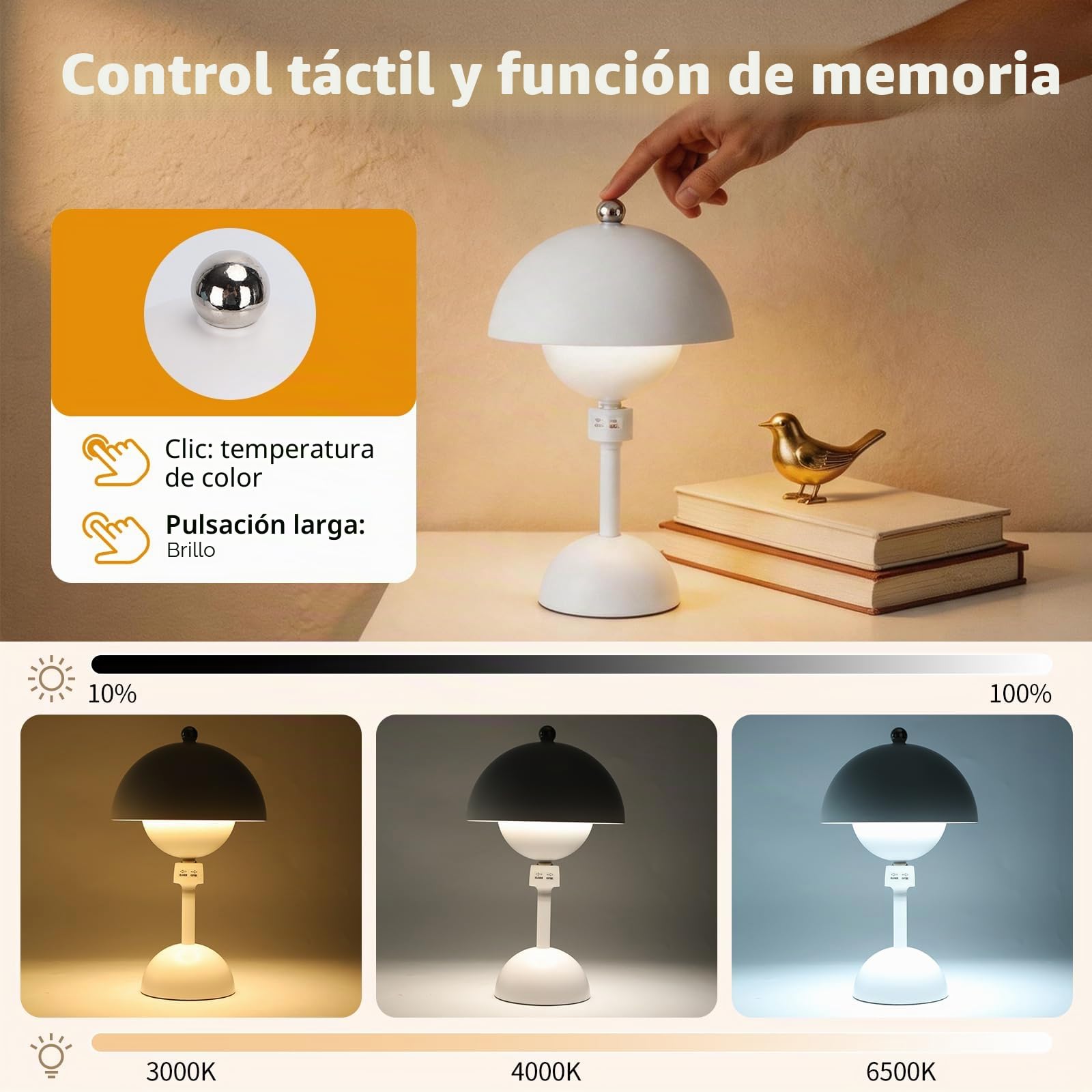 Aigostar 2 Piezas Lámpara de Mesa Magnética Táctil, Lámpara de Mesita de Noche Inalámbrica con 3 Temperaturas de Color y Brillo Regulable, Recargable USB para Dormitorio, Restaurante (Blanco)