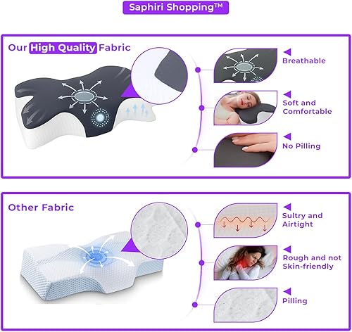 Miniatura 3 de Almohada cervical para el cuello  Almohada ortopédica ergonómica de espuma viscoelástica para personas que duermen de lado, espalda y boca abajo con