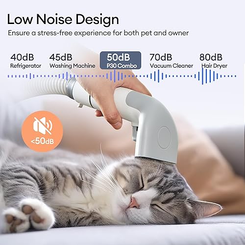 Miniatura 6 de Ultenic Aspiradora de aseo para perros y secador de pelo de mascotas, kit de aseo 6 en 1 con taza de polvo de 2 L, funciona para perros y gatos