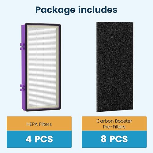 Miniatura 4 de Colorfullfe Performance Plus - Filtro para filtro Holmes AER1, repuesto HAPF300AP-U4, 4 filtros y 8 filtros de carbono