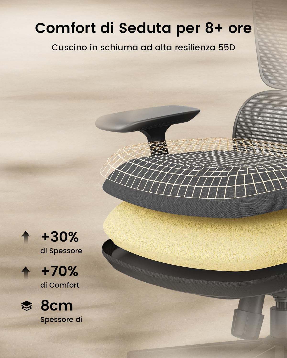 ProtoArc Sedia da ufficio ergonomica, EC300 regolabile con schienale alto lombare, sedile scorrevole, poggiatesta 3D, braccioli più larghi, 4 sedie in rete con schienale inclinabile, per casa e