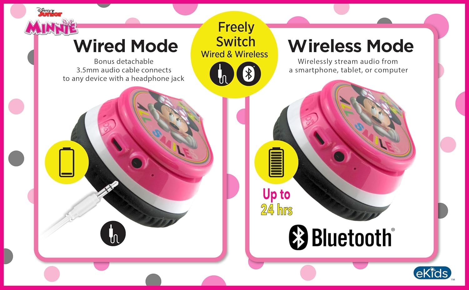 eKids Minnie Mouse Kids Bluetooth Headphones, Wireless with Microphone Includes Aux Cord, Volume Reduced Foldable Headphones for School, Home, or Travel, Pink