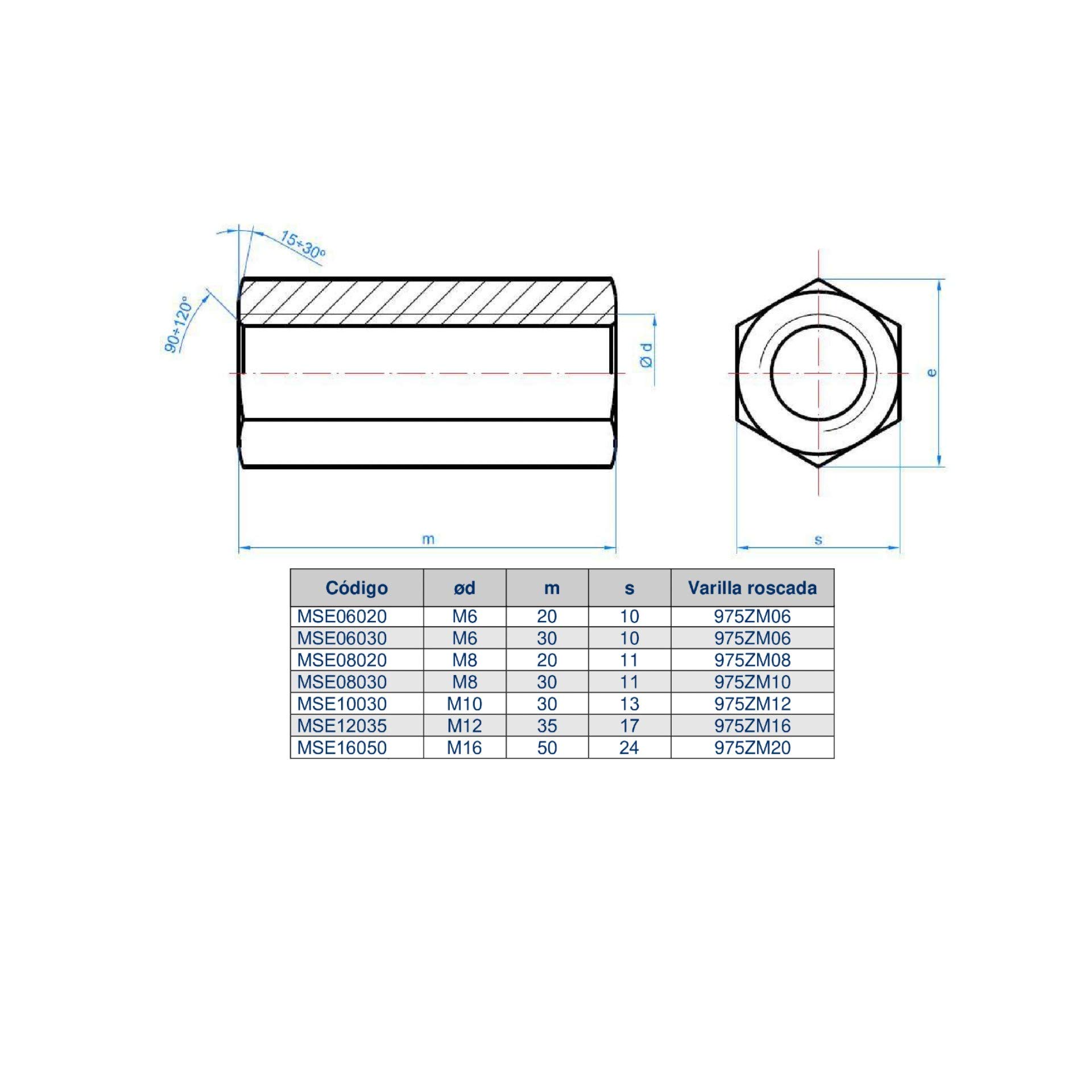 Dado Zincato Usa Dado Per Pannello O Marmellata 7/8-14 - Acciaio Zincato, Marca Thrasher Products (1 Pezzo) Watch 8