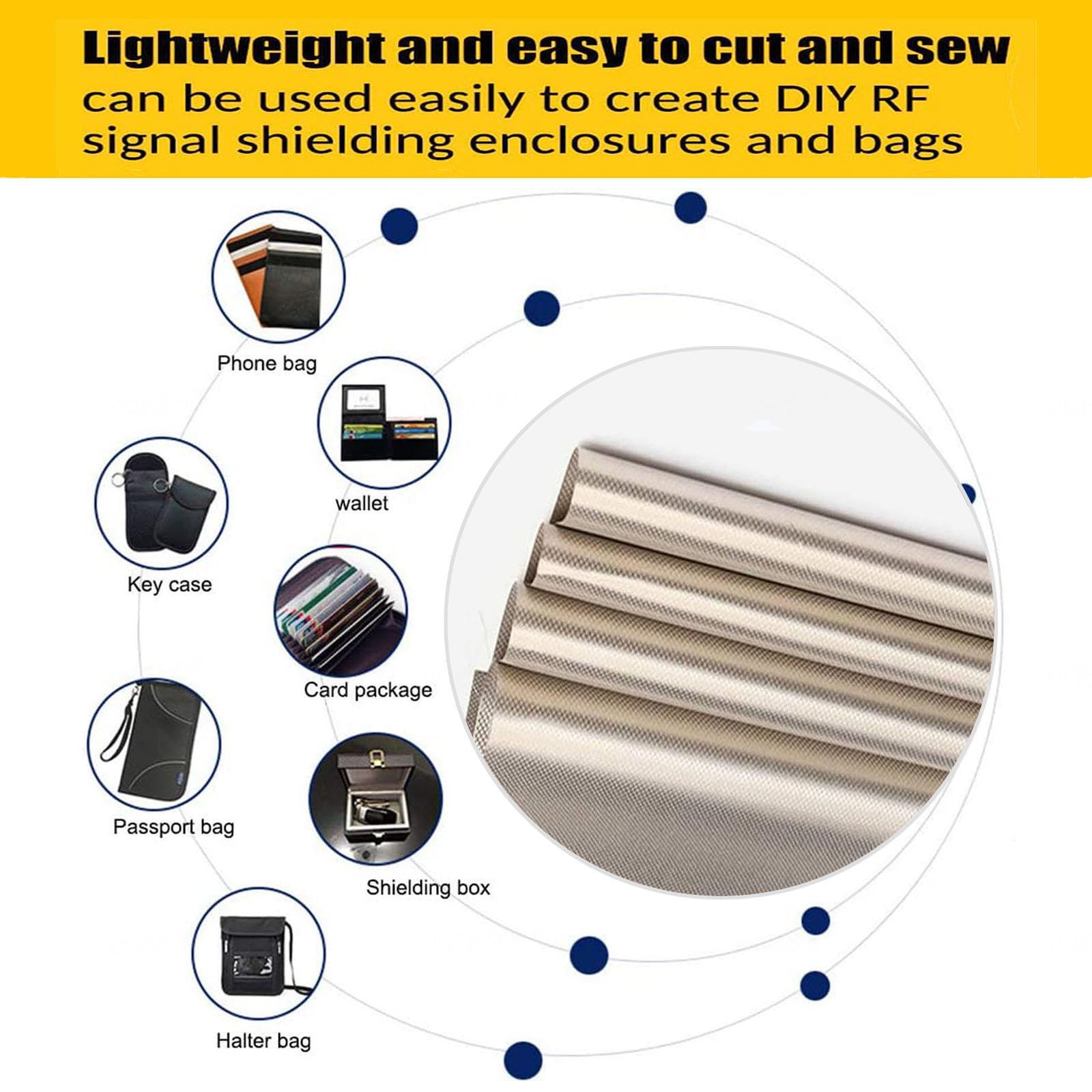 Tissu En Cuivre - Blindage RFID EMI - Bloc De Terre WIFI/RF Anti-rayonnement Pour Ondes Radio, Micro-ondes Et Autres Champs électromagnétiques - 198,1 X 109,2 Cm