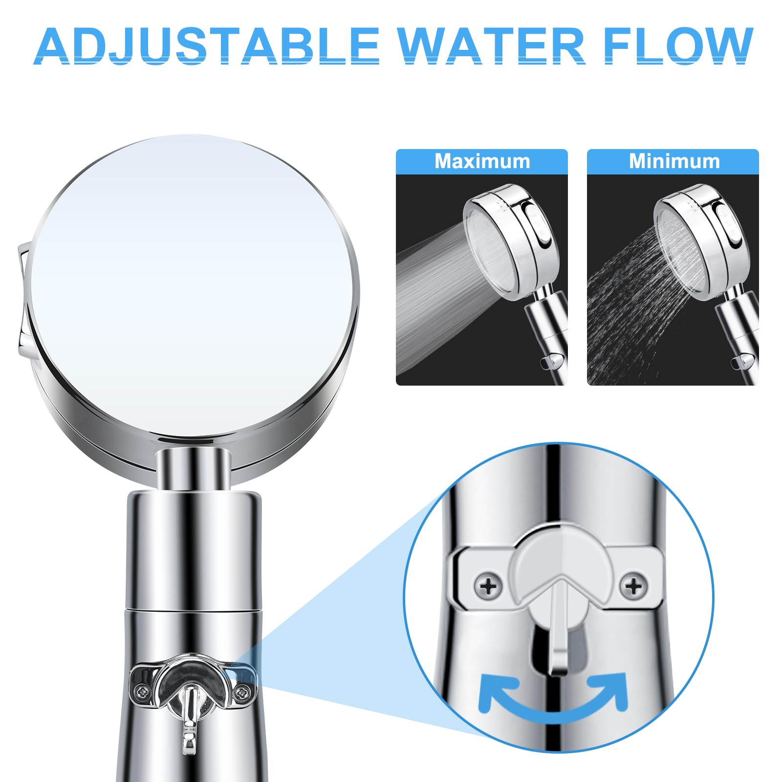 Pommeau De Douche Avec Flexible De 1,5 M, à économie D'eau, Grand