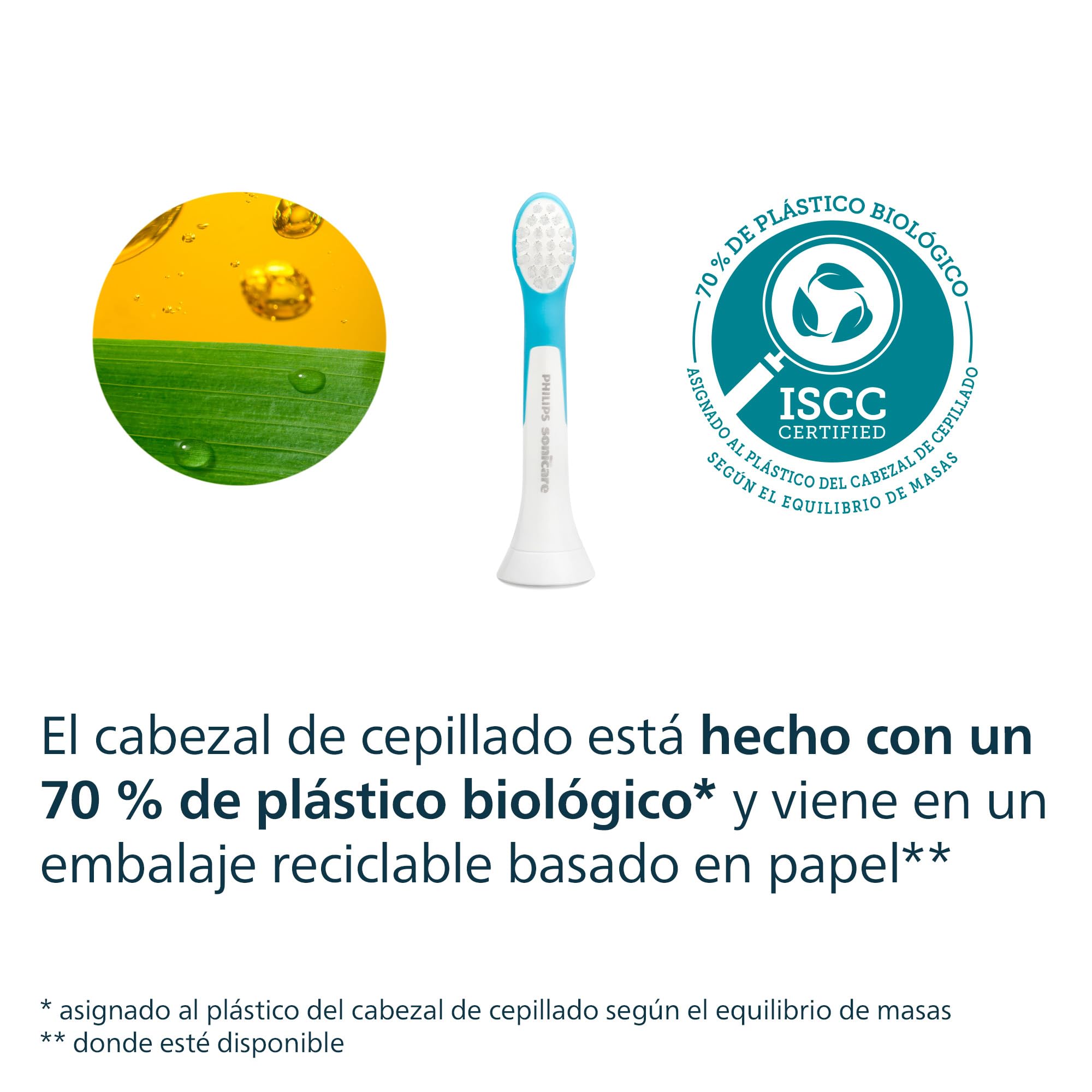 Philips Sonicare For Kids, cabezales de cepillo dental de repuesto originales para niños a partir de 3 años, paquete de 4, HX6034/90