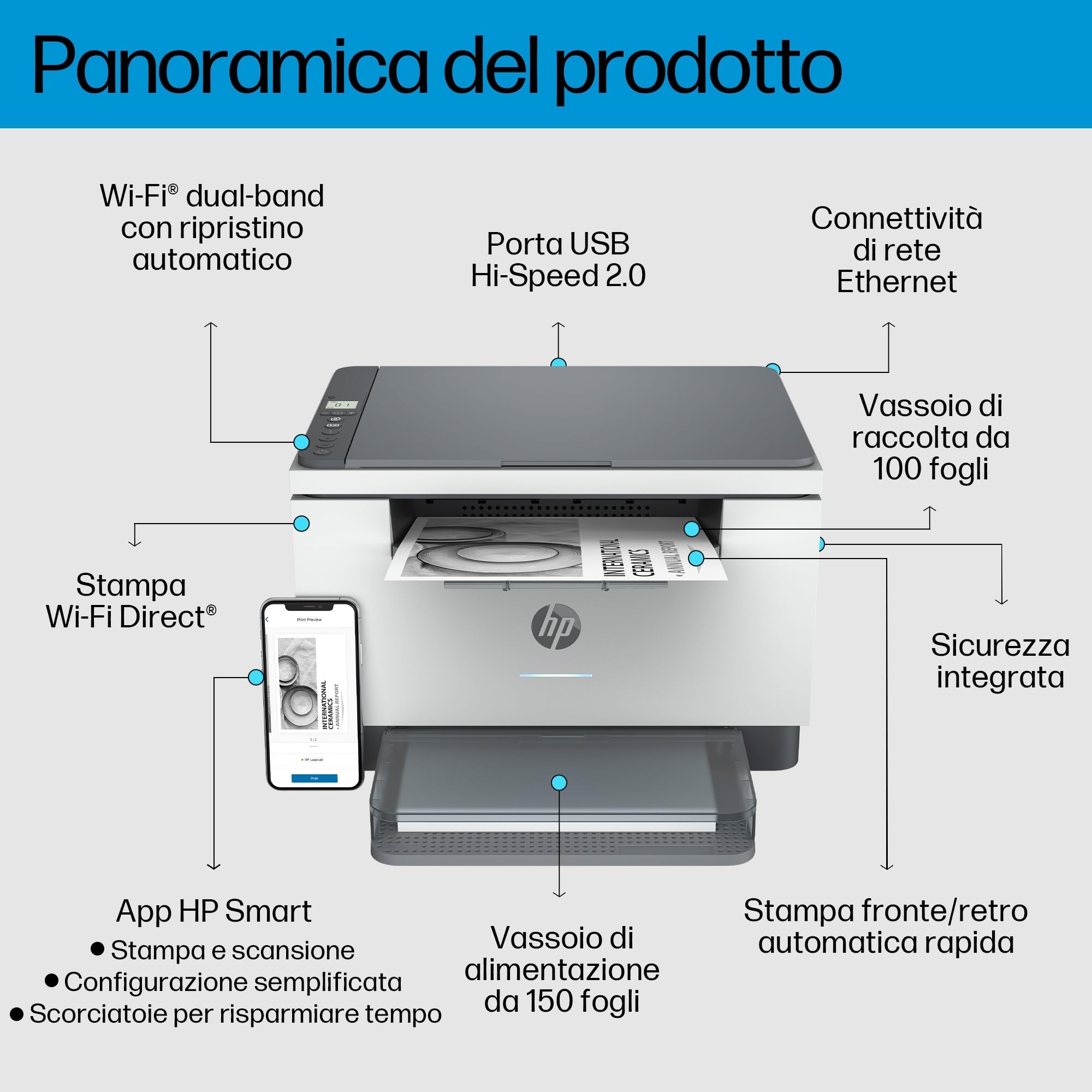 HP LaserJet M234dwe 6GW99E, Stampante Multifunzione A4, Stampa Fronte e Retro Automatica in b/n, 29 ppm, USB, Wi-Fi, Ethernet, Smart, No Fax, No ADF, Schermo LCD a icone, Grigia