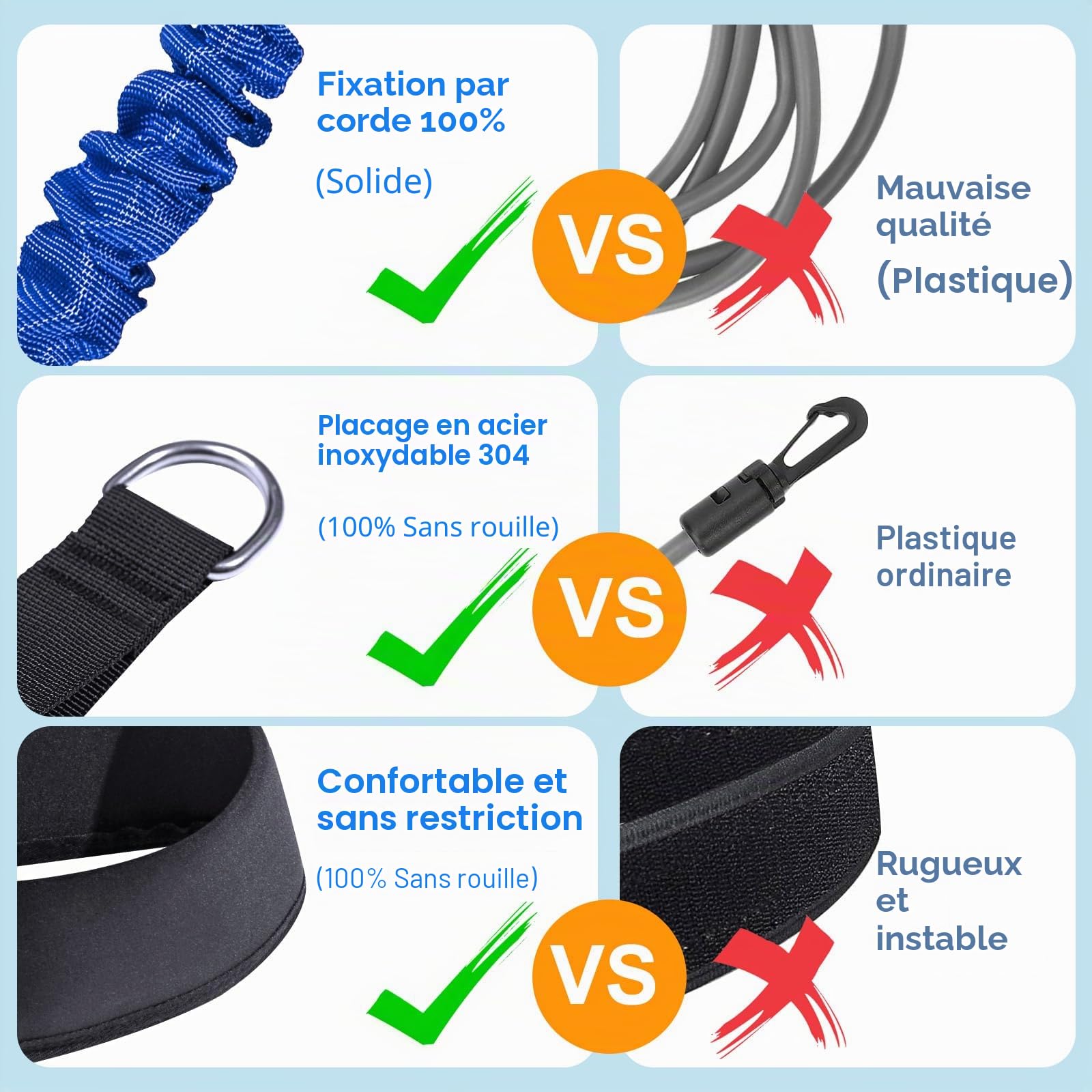 Sangle de Natation pour Piscine - Entraîneur de Natation Professionnel avec résistance réglable de 2,5 à 7,5 m - Ceinture d'entraînement pour Adultes- Entraînement de Piscine sans système