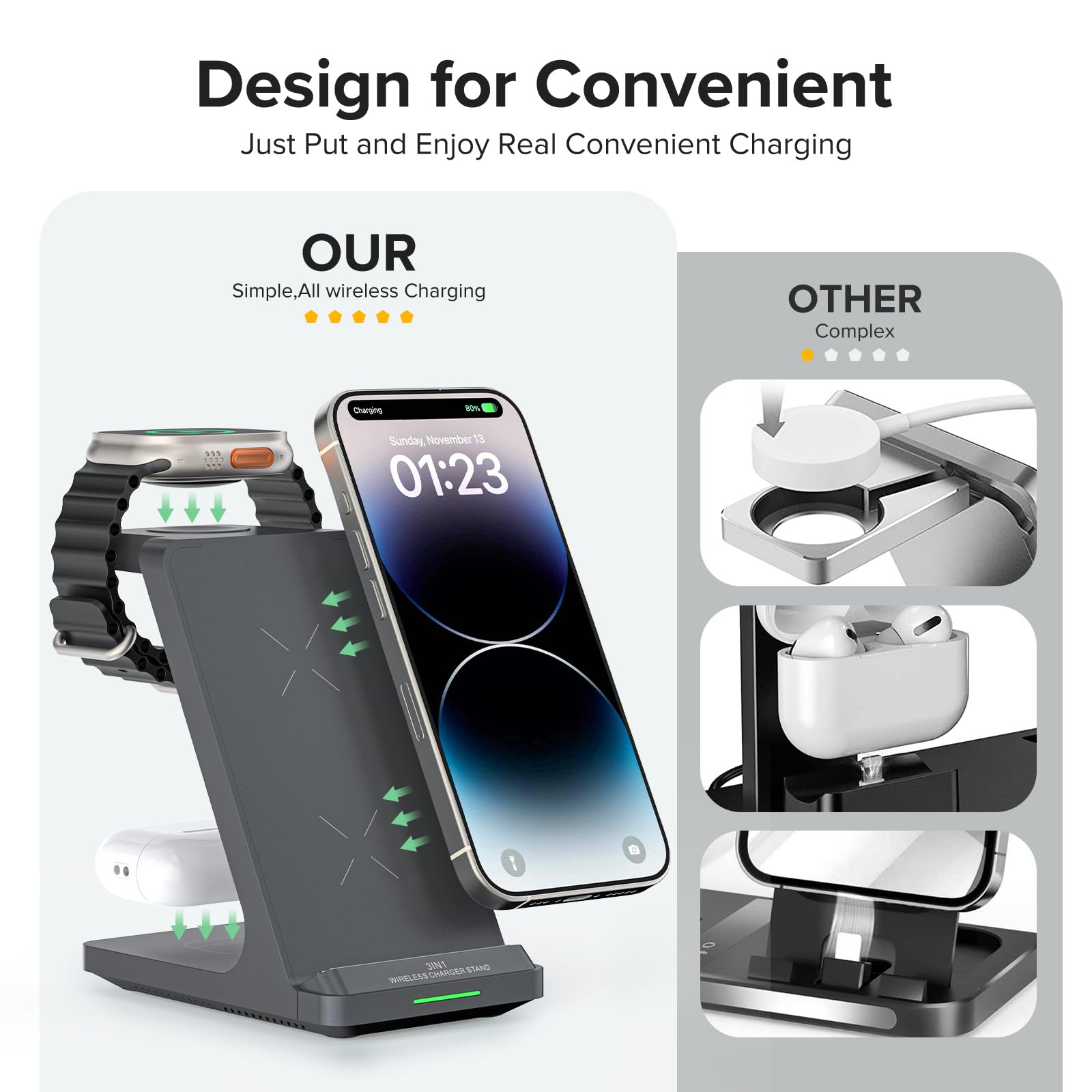 Station de charge sans fil 3 en 1 pour plusieurs appareils Apple Watch Ultra Series 11-1/SE, iPhone 17 16 15 14 13 12 11 Pro Max/Plus/Mini/XS/XR/SE, pour Airpods