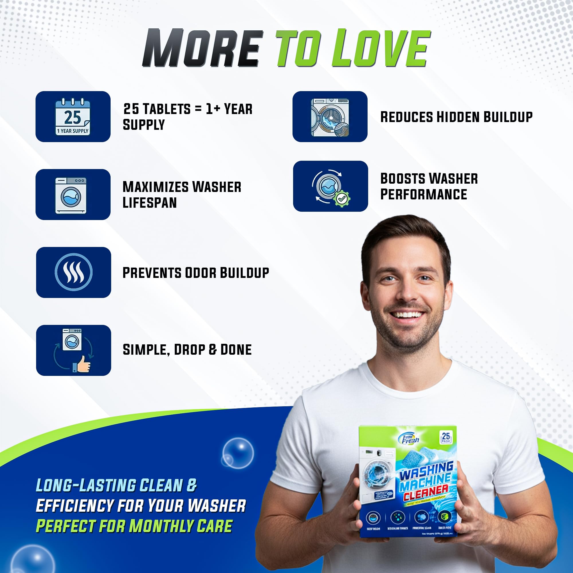 True Fresh Washing Machine Cleaner Tablety, 25 Solid Deep Cleaning Tablet, Finally Clean All Washer Machines Including HE Front Loader Top Load
