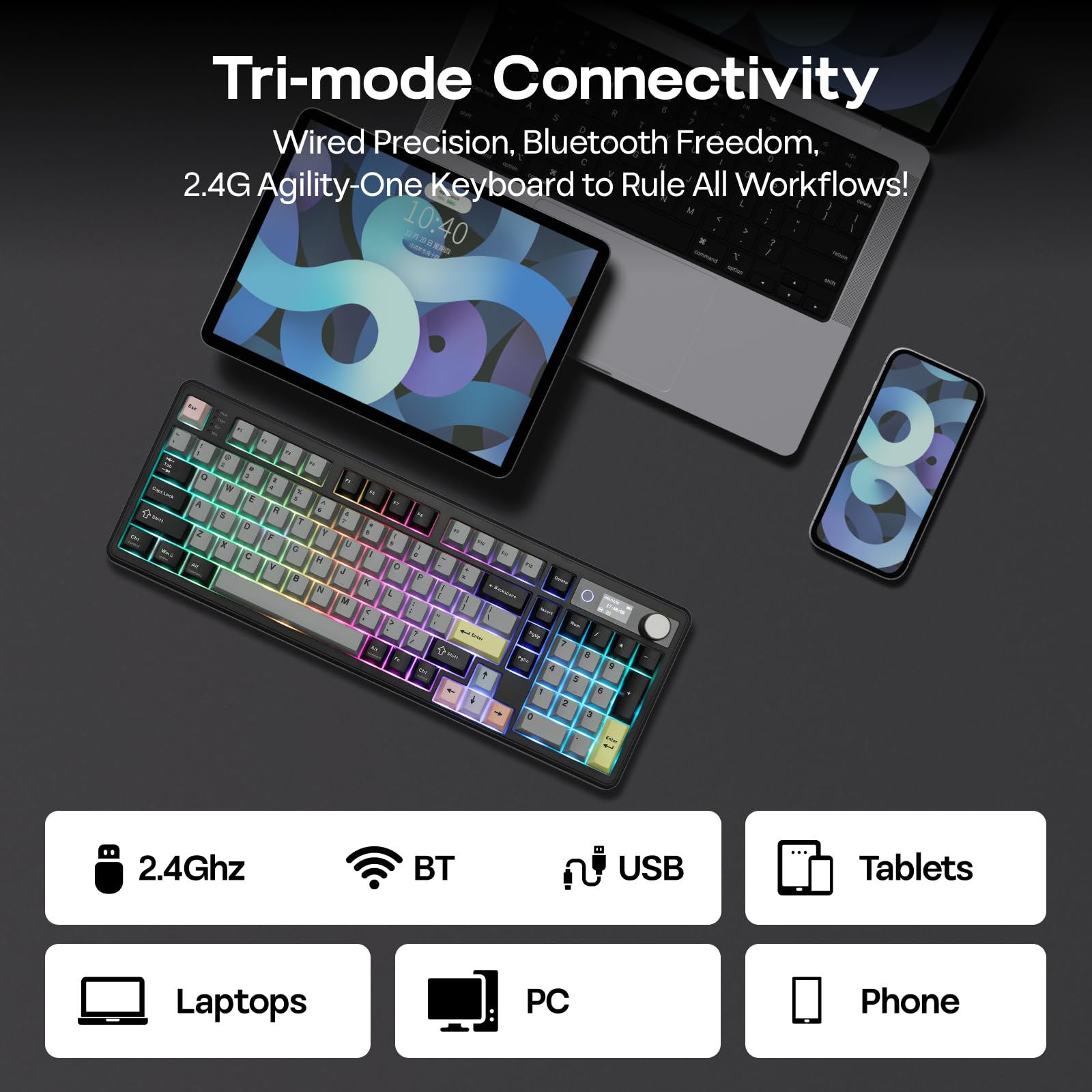 Amazon | EPOMAKER TH99 PRO 96% メカニカルキーボード スクリーン