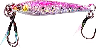 オンザブルー TGポテンシャル ON THE BLUE