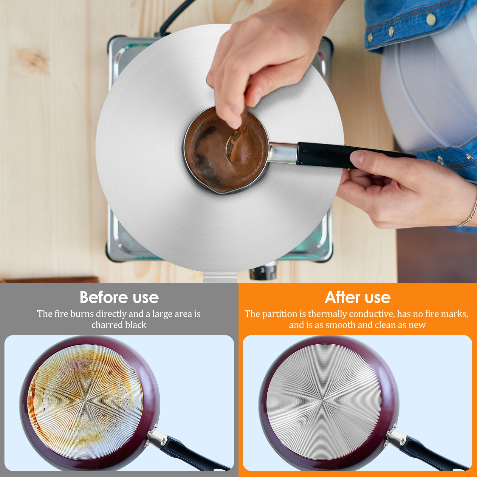 US Heat Diffuser Plate with Handle 3 Layer Heat Conduction Plate Uniformly Heated Heat Diffusion Plate Round Induction Adapter Plate Induction Cooktop Converter Plate for Kitchens(silver-11 -inch-1)