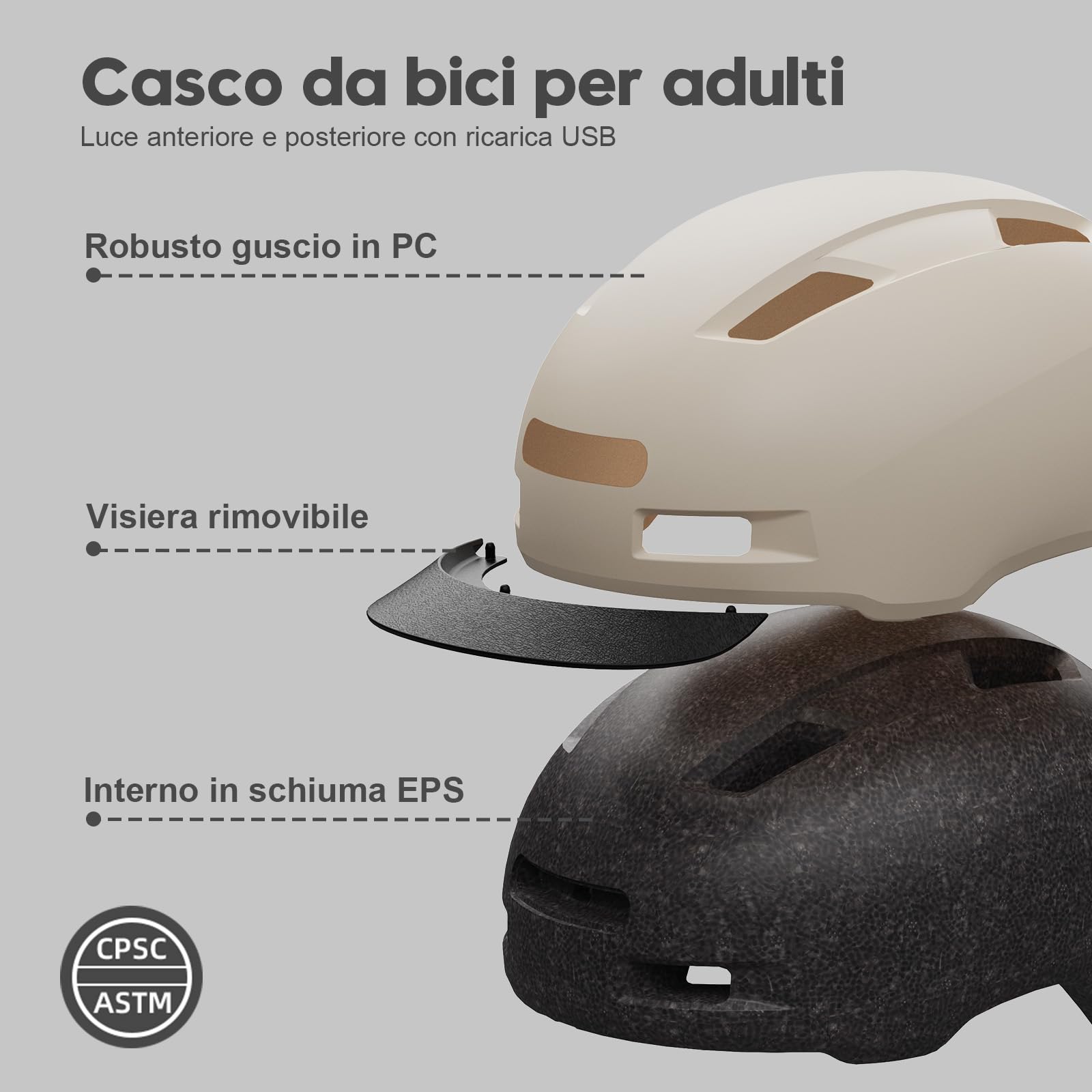 Shinmax Casco Bici Uomo e Donna,5 modalità di Luce e Visiera,USB ricaricabile,Casco Caschetto Bici Uomo per Pendolari Urbani