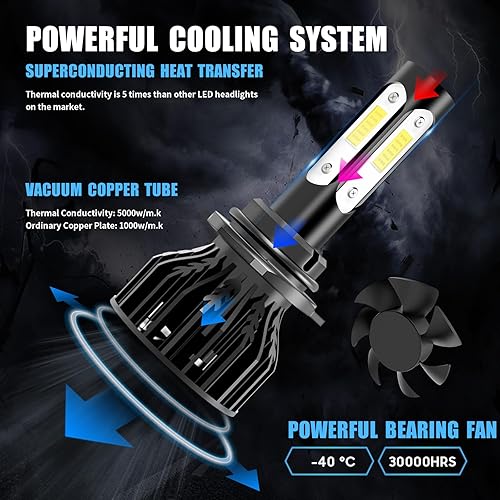 Miniatura 3 de AUIMSOCO - Bombillas LED para faros delanteros compatibles con Chevy Colorado Pickup 2004 2005 2006-2012, bombilla de luz alta y baja 9005 9006 de