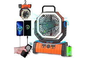 Best Rechargeable Fan for Camping and Outdoor Adventures