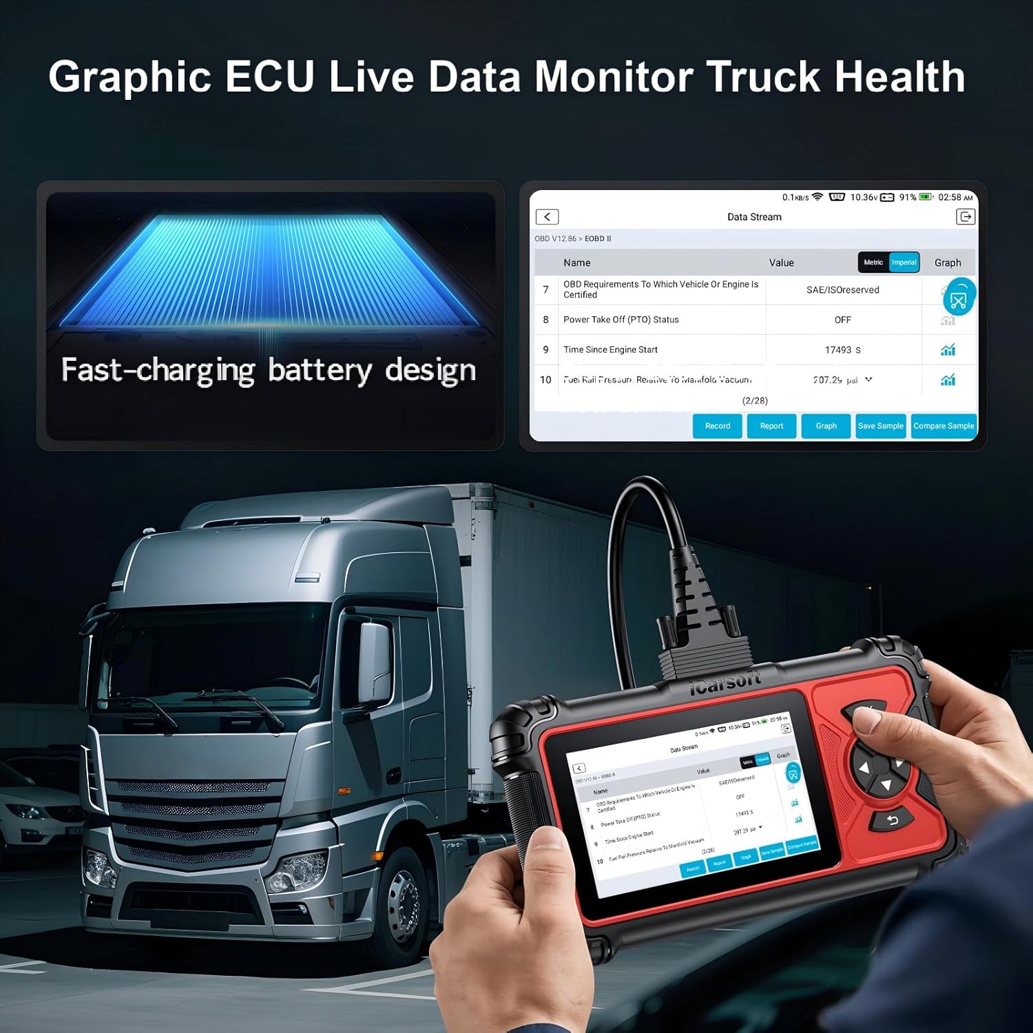 iCarsoft HD V4.0 Heavy Duty Truck Scanner with 8 Reset, Full System Diagnostic Tool, D P -F Re-gen/Injector Coding/Li-mit Setting, 2 in 1 Code Reader for Car & Truck Cummins/Detroit/Caterpillar/Hino