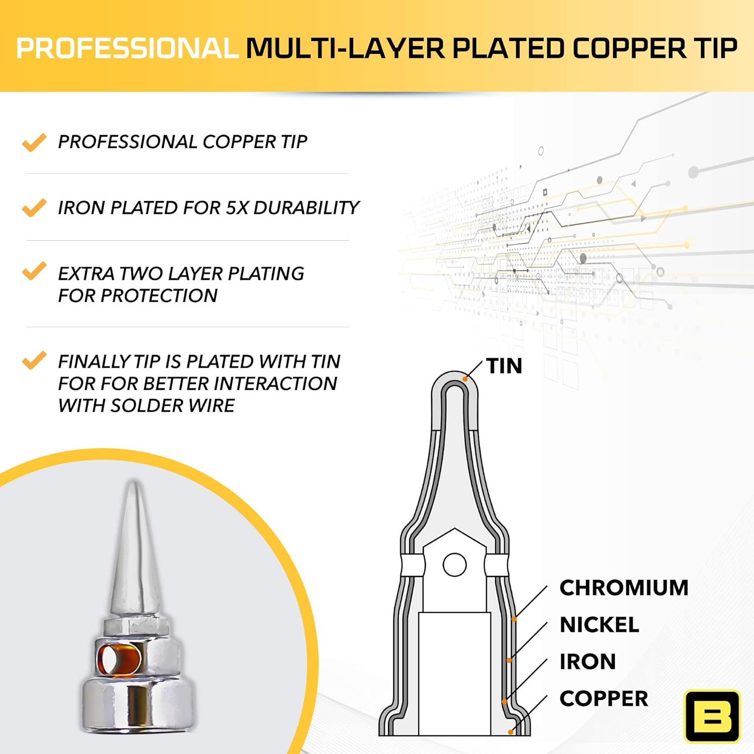BSG-668 Pro Grade Butane Soldering Iron with 5 Tips Set Bundle