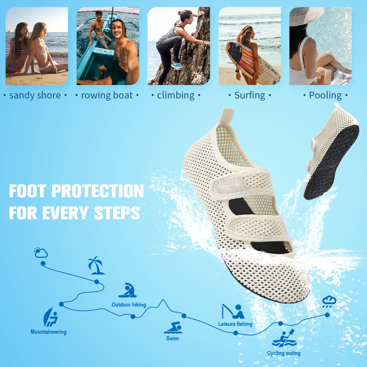 WateLves Badeschuhe Wasserschuhe Herren Damen Schwimmschuhe Strandschuhe Aquaschuhe Schnell Trocknend Breathable Surfschuhe Beach Pool Unisex