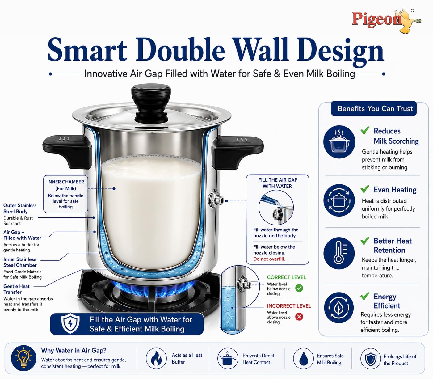Pigeon-Elegant Stainless Steel Milk Cooker/Boiler/Pot with Handle,Lid,Knob,Whistle | Capacity:2Ltr | Gas and Induction Compatible with Whistle Indication. 1