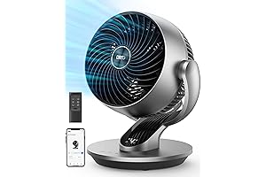 Dreo Smart Air Circulator Fan with 5 Modes and Remote Control