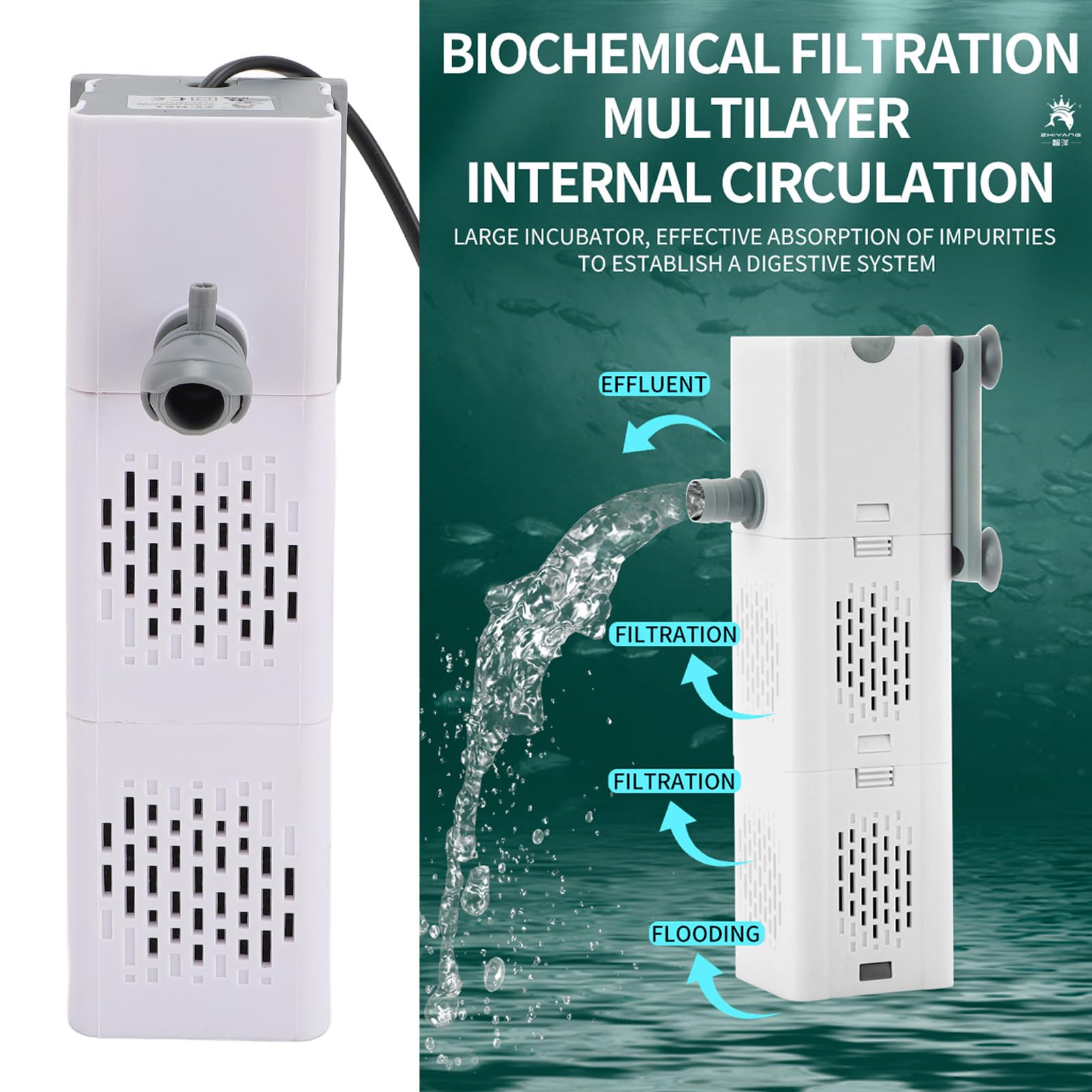SIXRUN Filtro de Acuario, Filtración de Alto Rendimiento de 15 W con Diseño Cíclico y Tubo de Ducha de Lluvia Blanco para Filtro de Potencia Sumergible de Peces de 90 a 180 L (Enchufe de la UE)