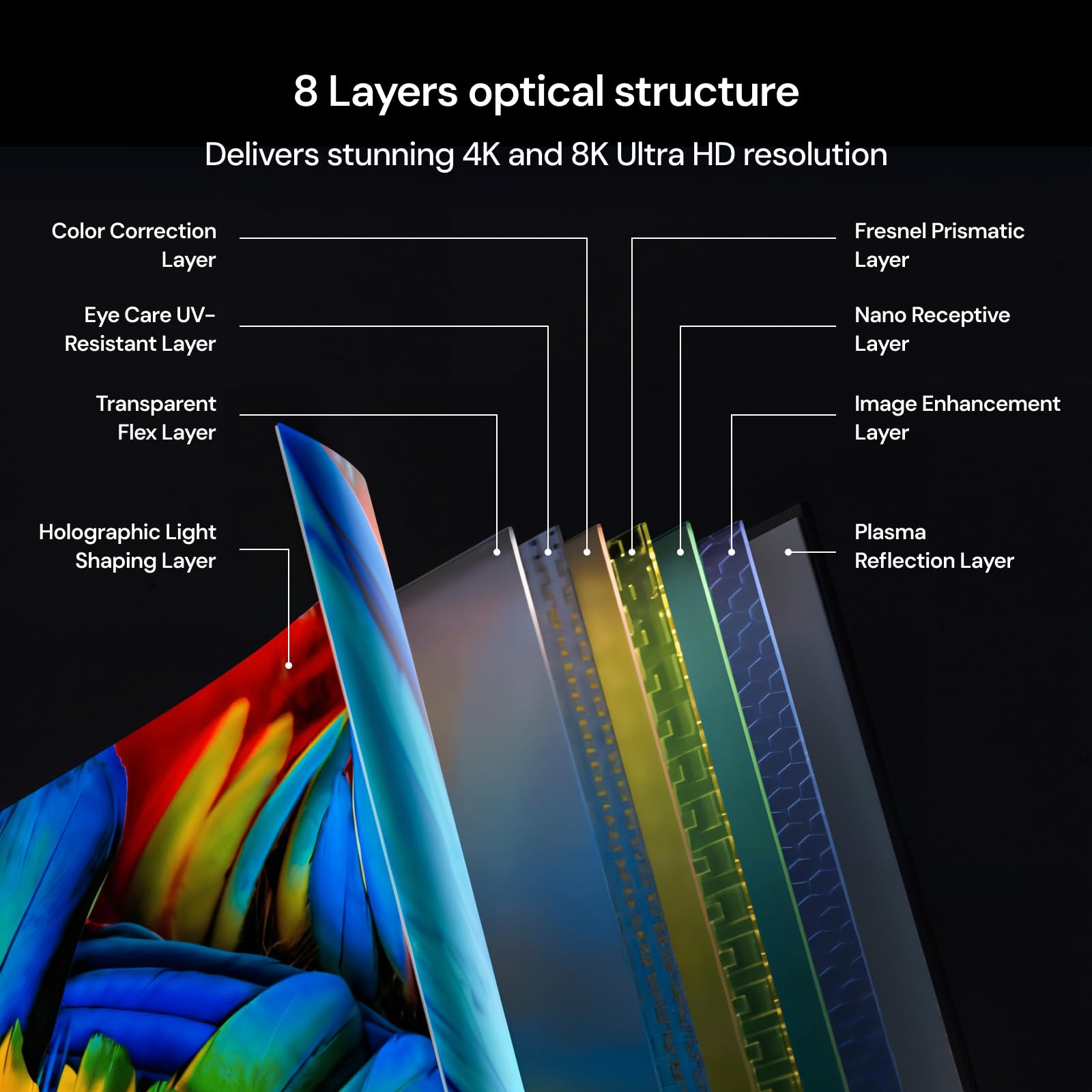 Da-Lite Tripod Skirt Size: 70