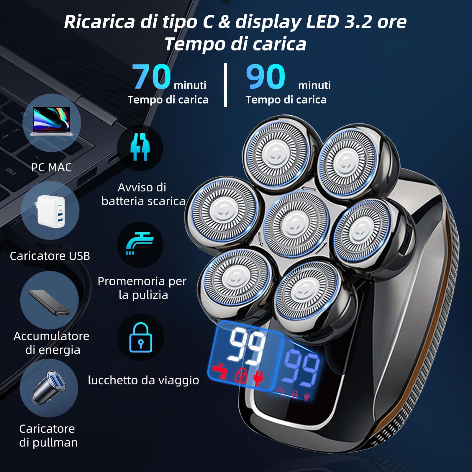 Rushmore Rose USA Rasoio Elettrico Barba Uomo 6 in 1, Rasoio Testa Calva con 7 Testine Rotanti, Impermeabile IPX7, Ricarica USB, Schermo LED Intelligente, Grigio