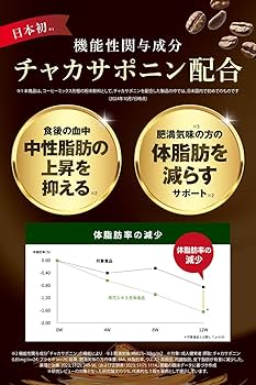 Amazon.co.jp: シボラナイト ダイエットコーヒー バターコーヒー風味
