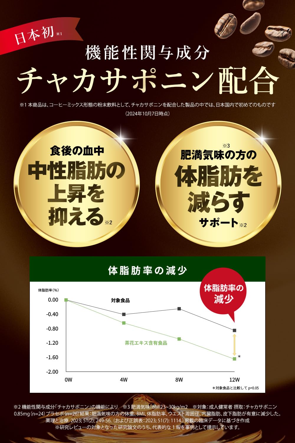 Amazon.co.jp: シボラナイト ダイエットコーヒー バターコーヒー風味