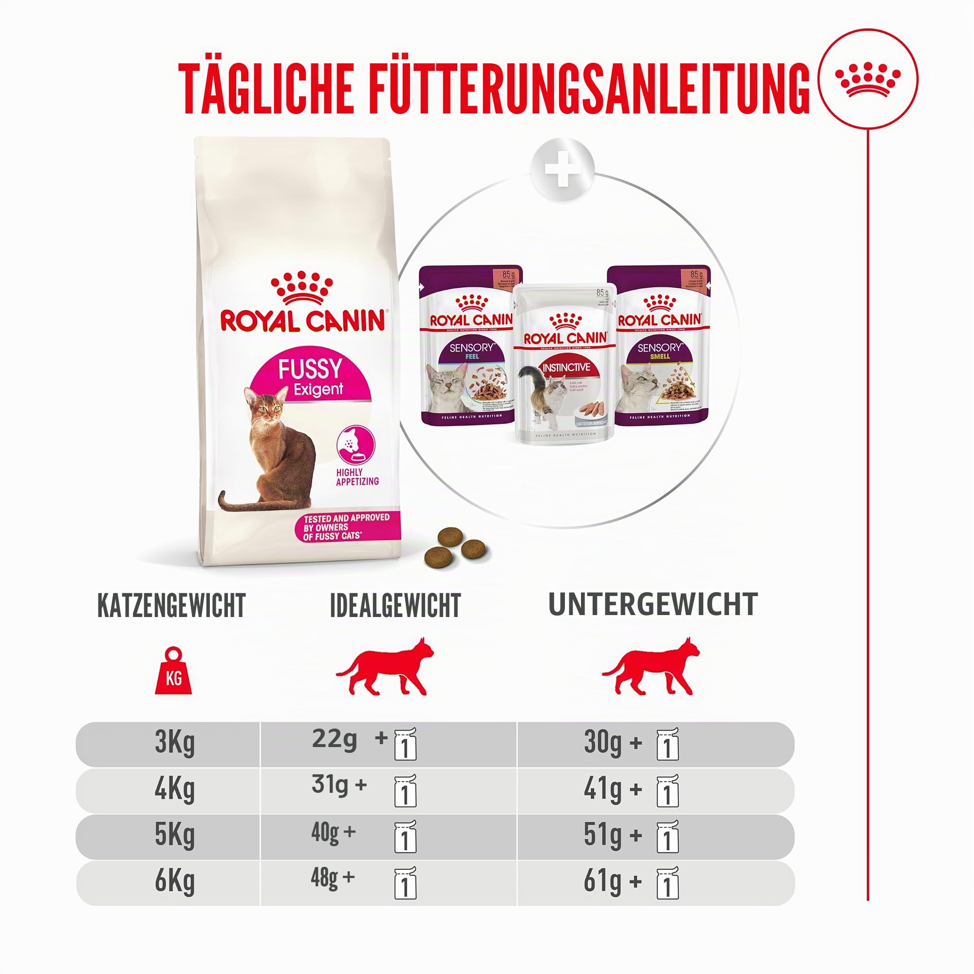 Royal Fussy Exigent Katzenfutter für Erwachsene, 1 x 10 kg