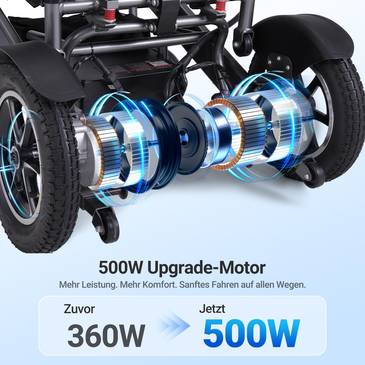 Wefree Elektrischer Rollstuhl Faltbar Leicht, 40 km Reichweite, 500 W Dual-Antrieb, 47 cm Sitzbreite, Kompakt faltbar in 3 Sek., Abnehmbarer Lithium-Akku, Belastbar bis 100KG, für Senioren