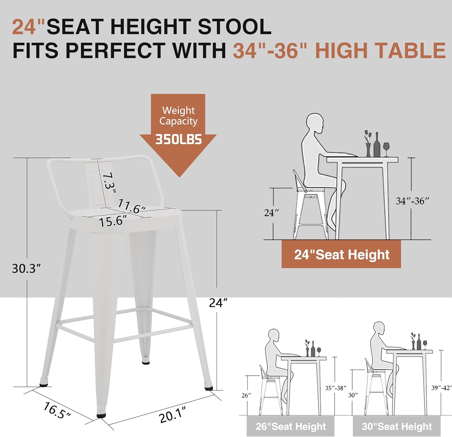 ALISH 24 Inch Bar Stools Set of 4, Industrial Metal Barstools Farmhouse Bar Chairs with Large Seat for Kitchen Island (24 Inch, White)