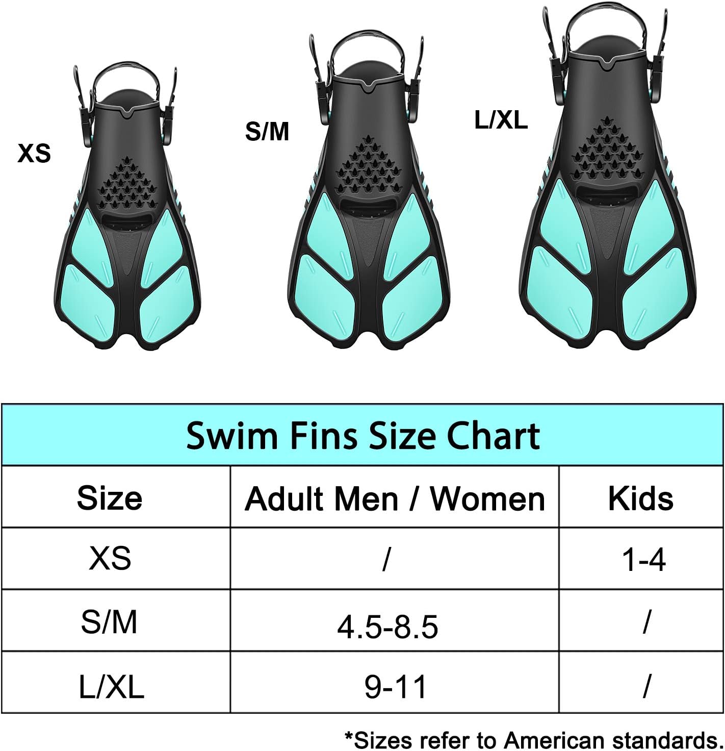 Felnats Swim Fins Open Heel, Adjustable and Light Diving Fins with Good Thrust, Travel Size Short Flippers for Snorkeling Swimming （Unisex） : Sports & Outdoors