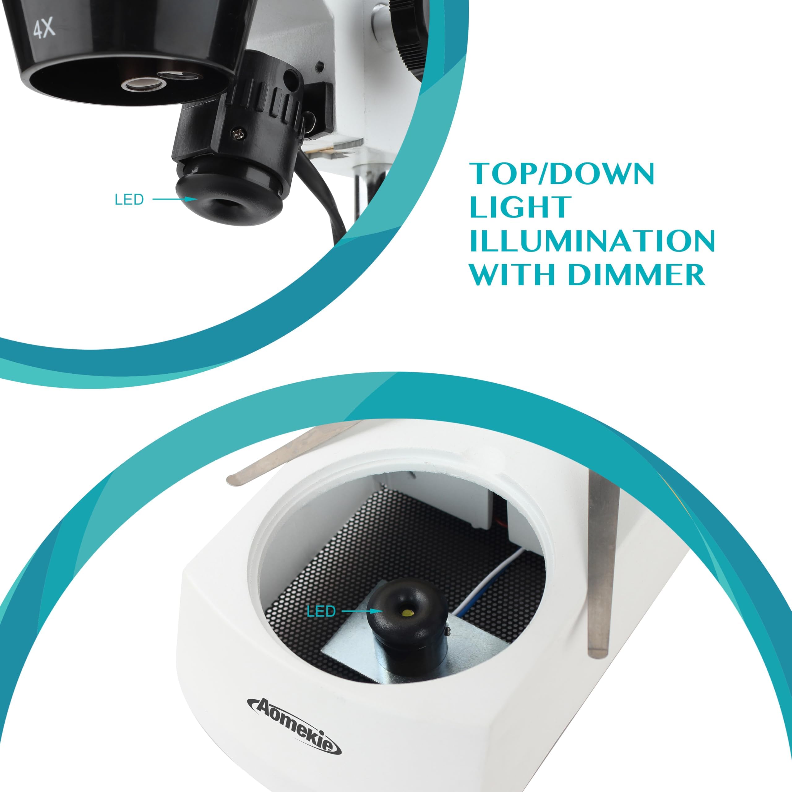 AOMEKIE Stereo Microscopio 20X/40X/80X Binoculare a Montaggio Frontale Oculari WF10X e WF20X, Obiettivi 2X e 4X Illuminazione LED Superiore e Inferiore Piastra Palcoscenico Reversibile Nero/Bianco.