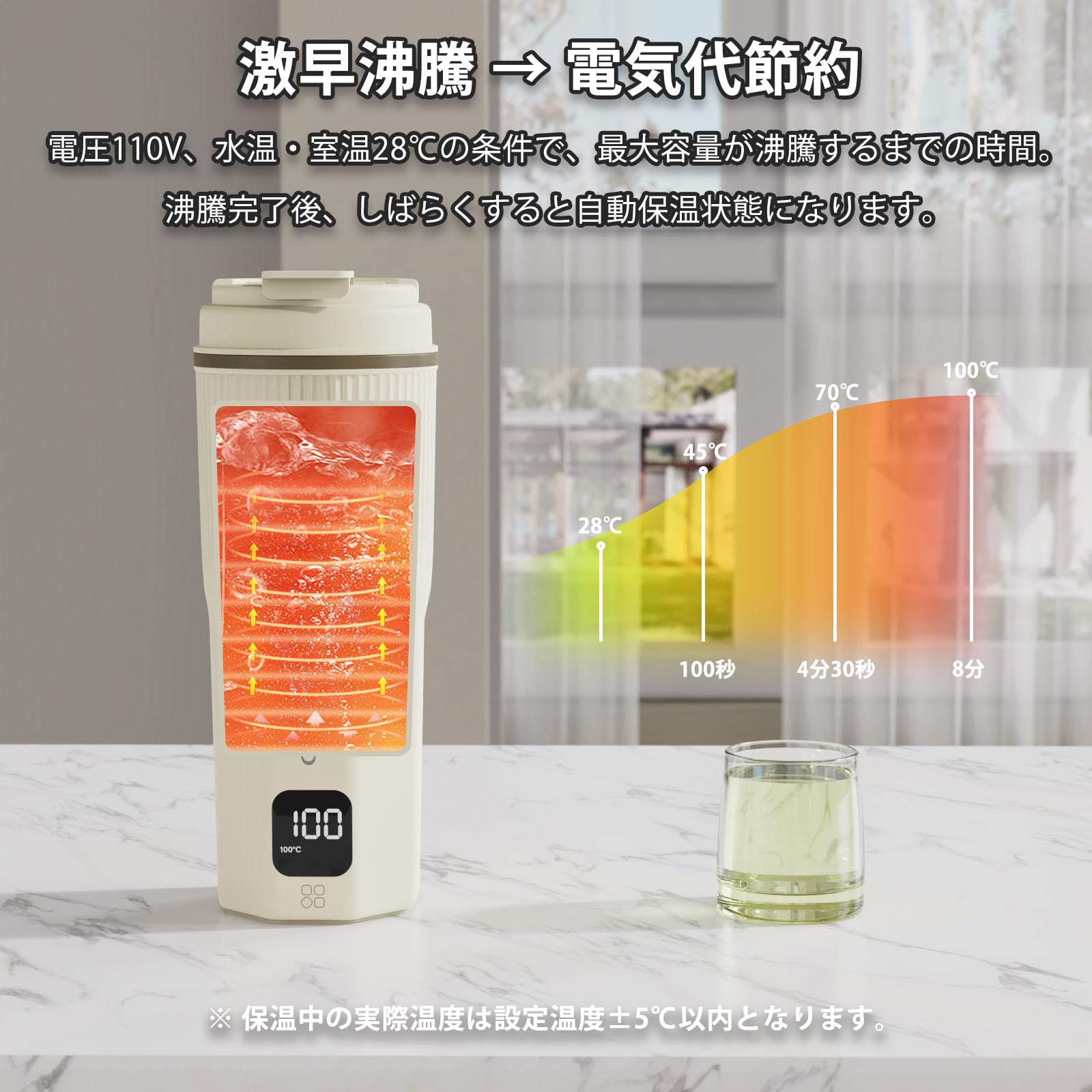 Amazon | Anflank 電気ケトル ポータブル 湯沸かしケトル 携帯 小型
