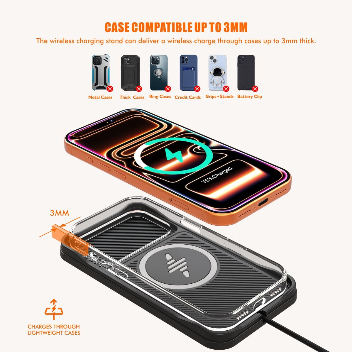 Caricabatterie wireless per auto, 15 W, caricabatterie wireless per auto, caricabatterie antiscivolo per iPhone 17/16/15/14/13/12 Pro, SE3/SE2/XS/X/XR/8, cavo da 30 cm