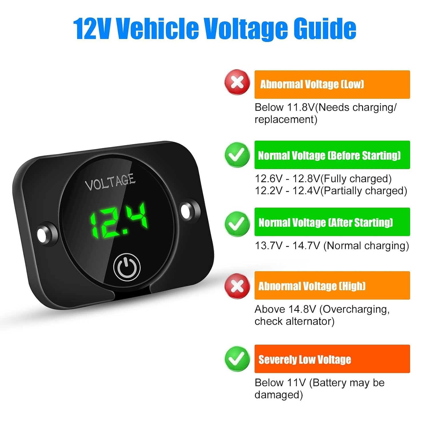 Linkstyle Battery Voltage Gauge, DC Volt Meter 12V 24V, LED Digital Display Voltage Meter, Waterproof Voltmeter with Touch Switch for Car RV Motorcycle Boat Golf Cart (Green*2)