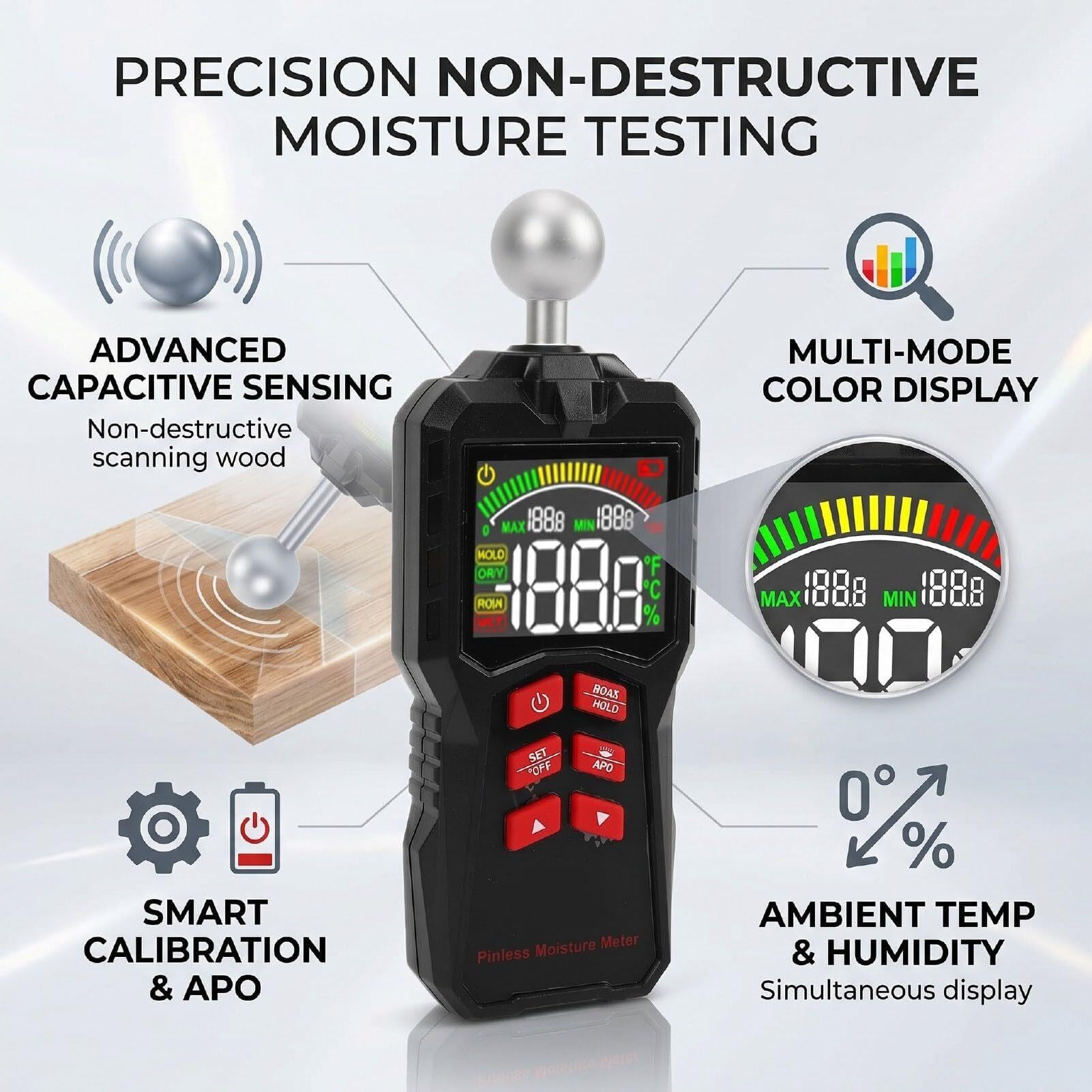 Medidor Humedad Sin Clavijas, HigróMetro Digital Y Detector Humedad