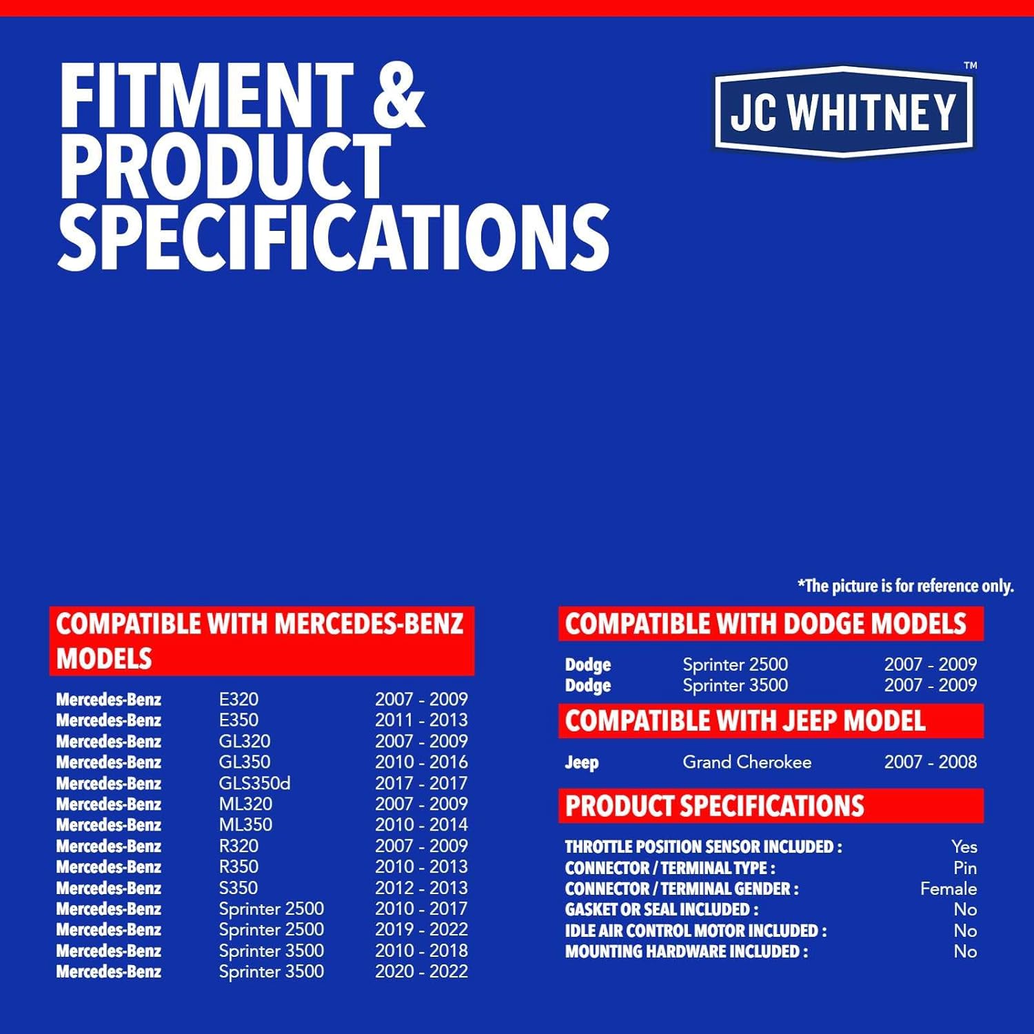 JC Whitney JFBAJCWTHB00089 Throttle Body - Compatible with Jeep Grand Cherokee 2007-2008, Mercedes-Benz E320 2007-2009, E350 2011-2013, ML320 2007-2009, ML350 2010-2014 - 3.0L