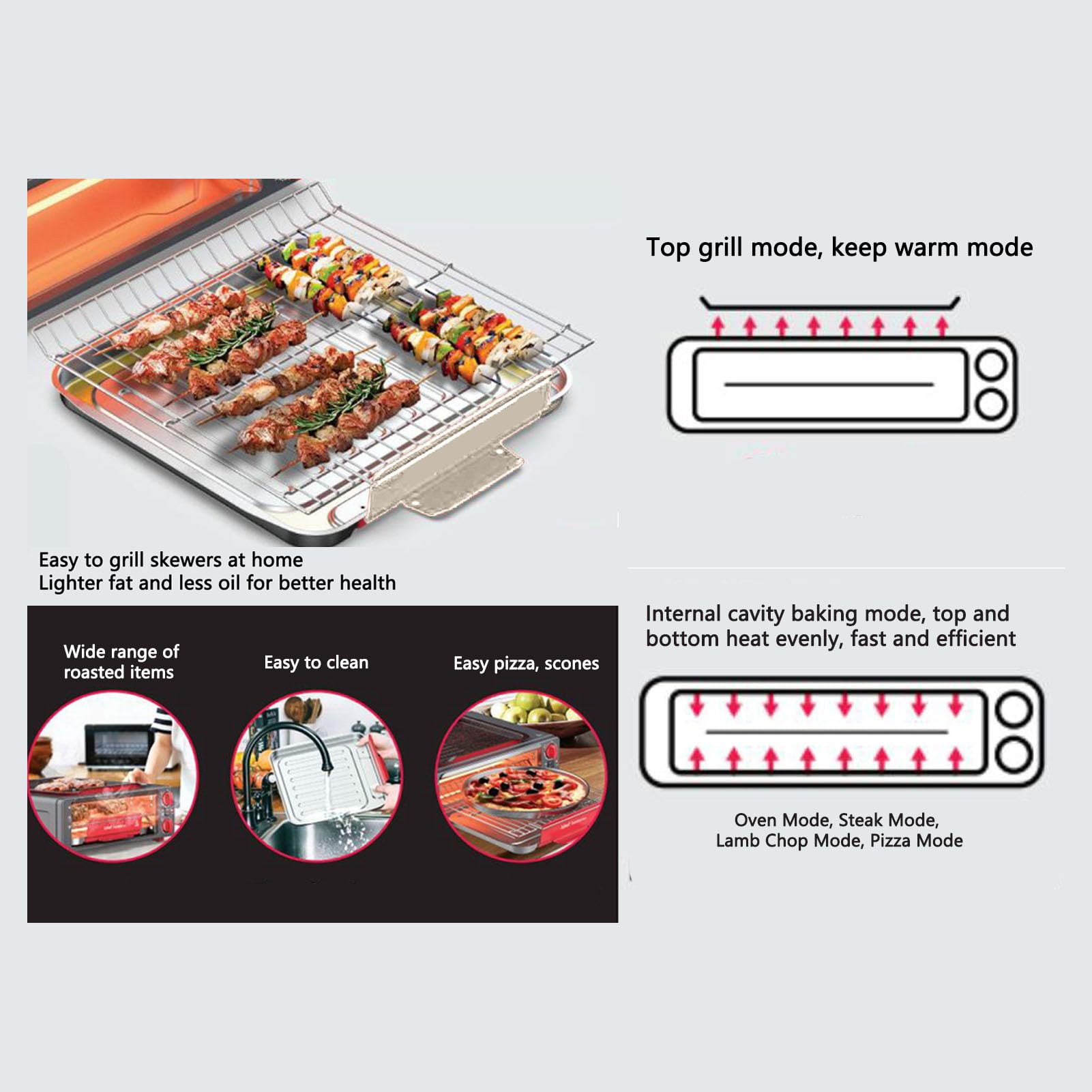 Forno Combinato Friggitrice Ad Aria Combinata con Tostapane da Banco 5 in 1, Forno Elettrico Combinato con Grill, Dispone di Pizzaiola per 14 Litri, Filtro Olio (Spina