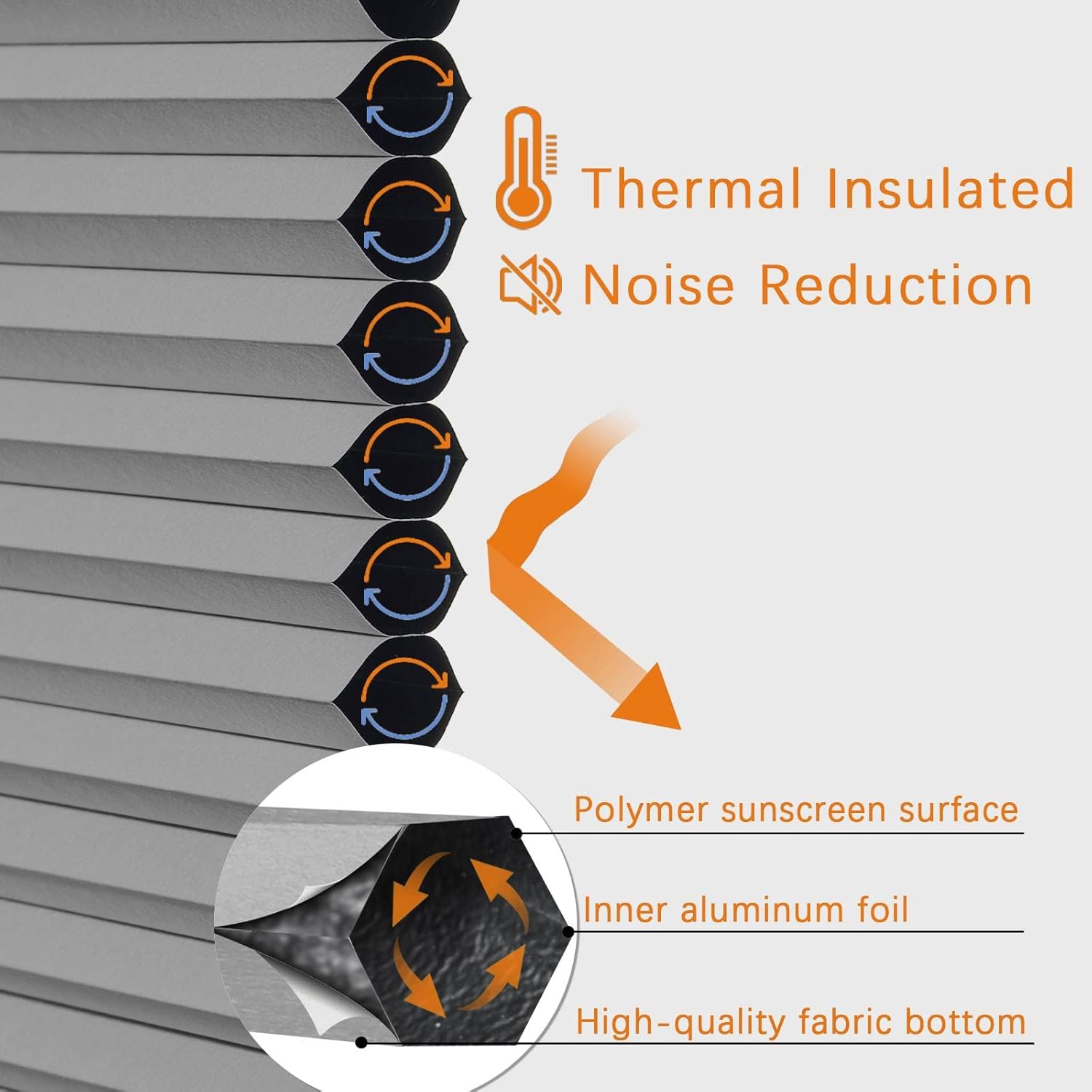 Persilux Custom Size Cellular Shades Cordless Blackout Roller Shades Bottom up Pleated Window Blinds Thermal Insulated Honeycomb Blinds for Windows, Home and Office Dark Grey