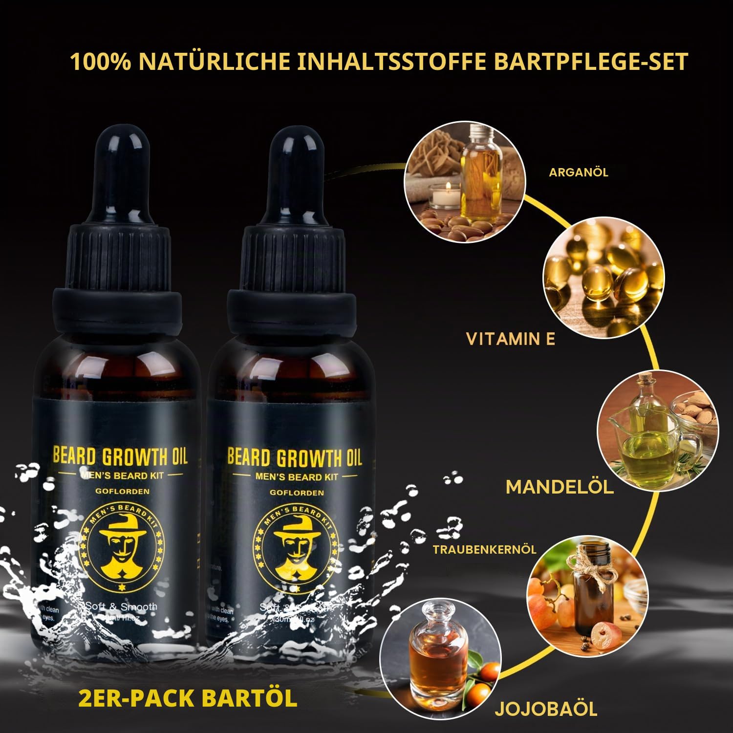 Bartset, Bartpflegeset für Männer, Bartwuchsset mit Bartroller, 2er-Pack Bartwuchsöl, Bartshampoo, Bartspülung, Bartbürste, Bartbalsam, Bartkamm, Schere, Geschenke für Ihn